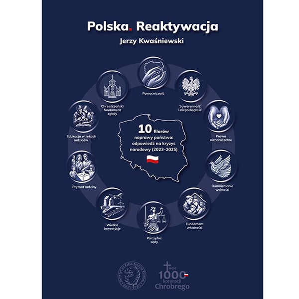 Polska. Reaktywacja.